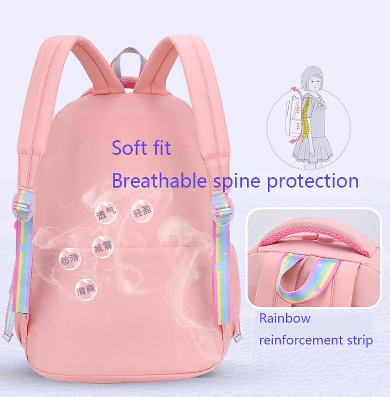 Premium Girls' School Backpack – Macaron Color-Block Design with Rainbow Zipper, Large Capacity Bag for Kids and Teens