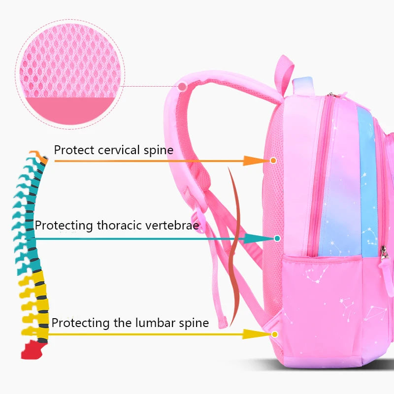 Girls' Macaron Color-Block Backpack – Premium Large-Capacity School Bag with Rainbow Zipper for Kids and Teens