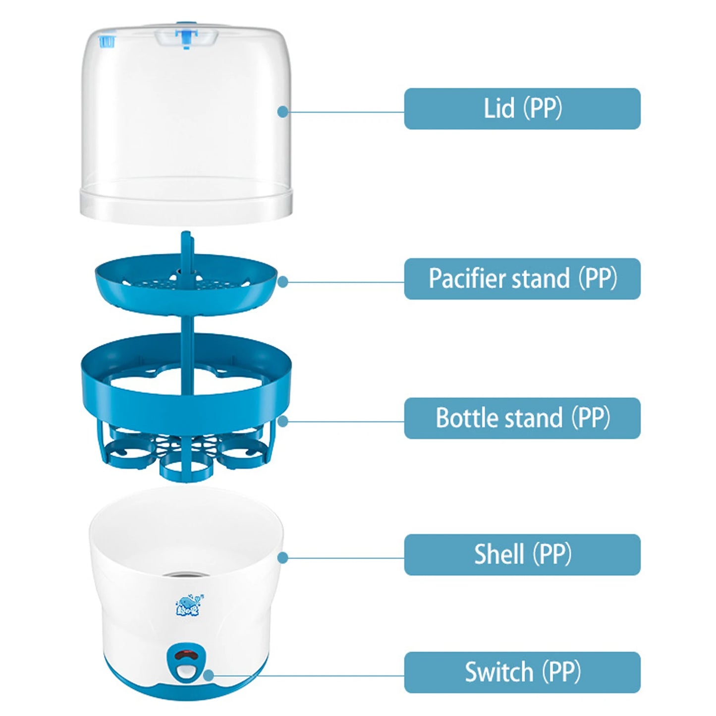 Large Capacity 0-6m Baby Feeding Bottle Sterilizers with Automatic Power Off Control Baby Accessories  Baby Accessories EU Plug
