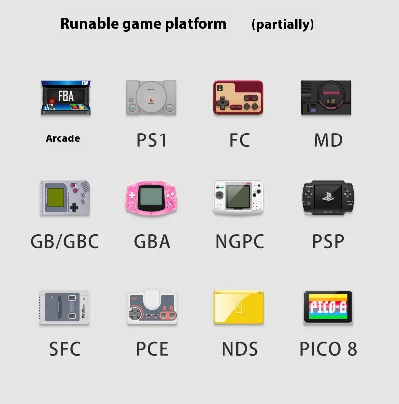 Gkd Pixel 2 - Game Kiddy Pixel 2.4 Inch Ips Screen Rk3326s Aluminium Alloy Available In Game Console Cnc Gamer Gifts Customized