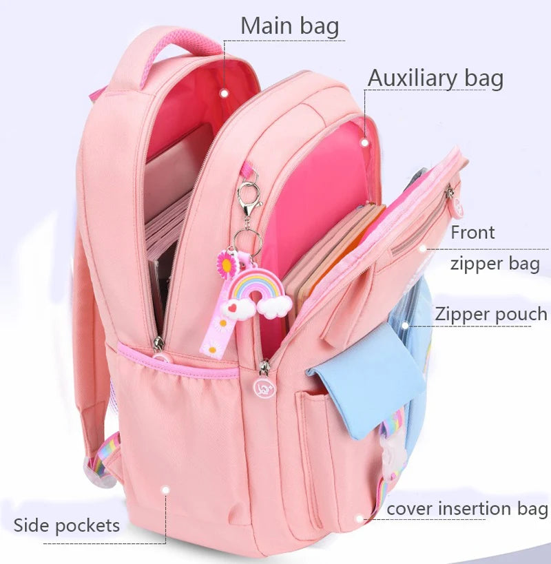 Premium Girls' School Backpack – Macaron Color-Block Design with Rainbow Zipper, Large Capacity Bag for Kids and Teens