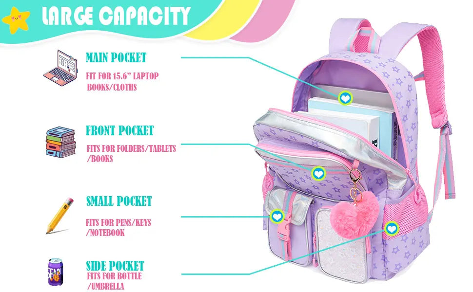 Girls' Macaron Color-Block School Backpack – Large-Capacity, Premium Bag with Rainbow Zipper for Kids and Teens