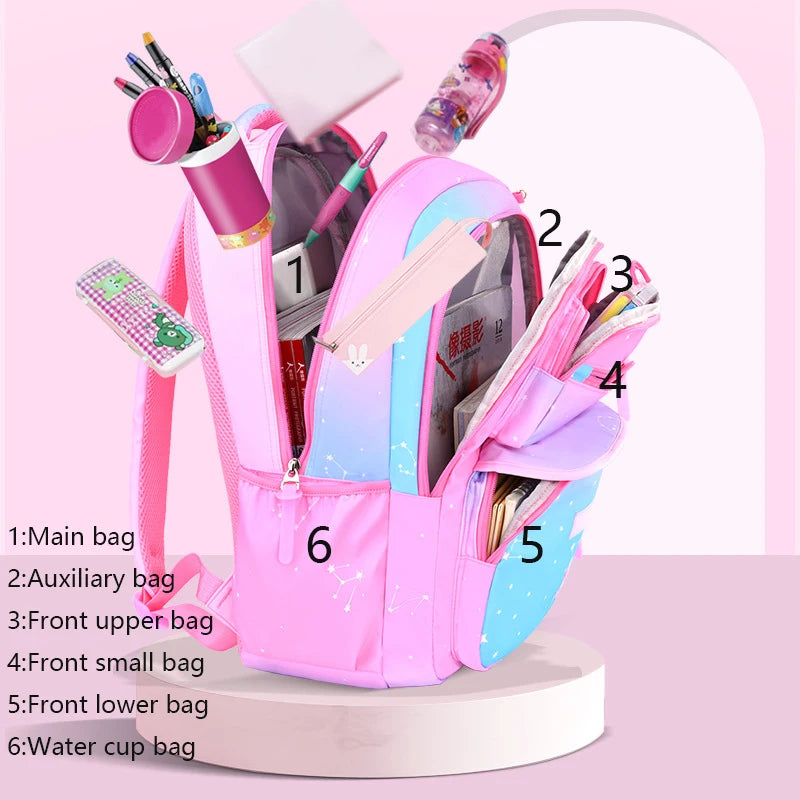 Girls' Macaron Color-Block Backpack – Premium Large-Capacity School Bag with Rainbow Zipper for Kids and Teens
