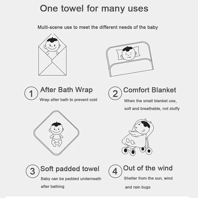 Cute Baby Bath Towel Soft Absorbent Towel Coral Fluff Blanket Newborn Swaddle Wrap Baby Blanket Suitable For Girls And Boys