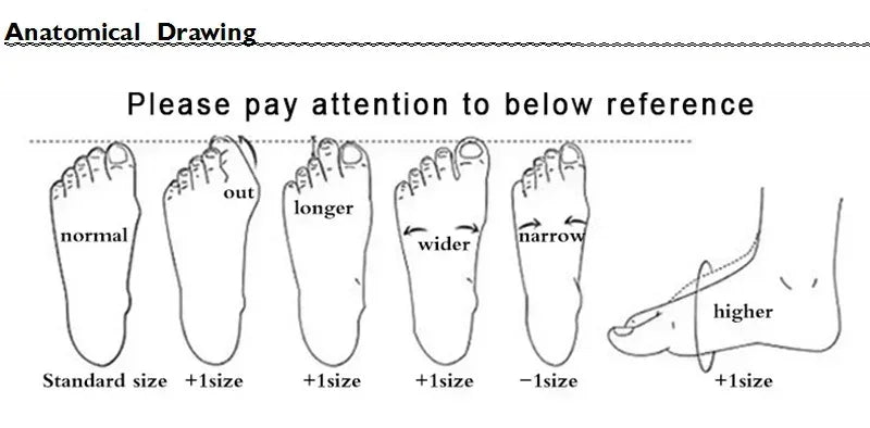 Summer Breathable Kids' Sandals – Soft Sole, Non-Slip Rubber Shoes for Baby Boys and Girls, Toddlers & Young Children