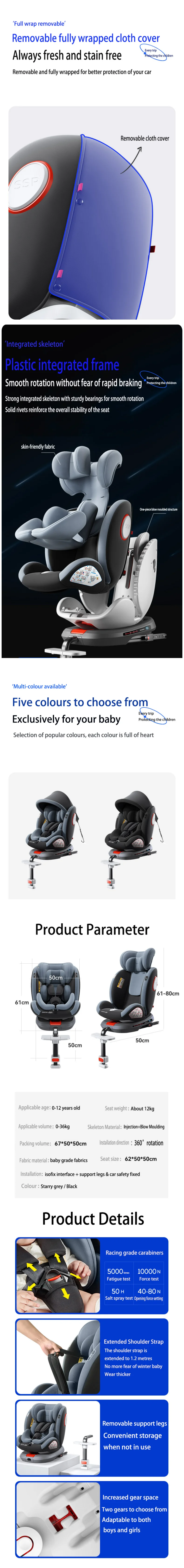 Baby Car Safety Seats with ISOFIX for Infant,ECE R129, Ergonomic Cushion, Five Point Safety Belt, Side Impact Shield, 0-12 Years