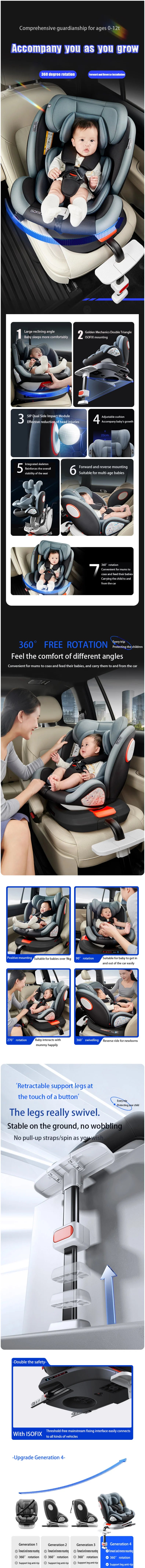 Baby Car Safety Seats with ISOFIX for Infant,ECE R129, Ergonomic Cushion, Five Point Safety Belt, Side Impact Shield, 0-12 Years