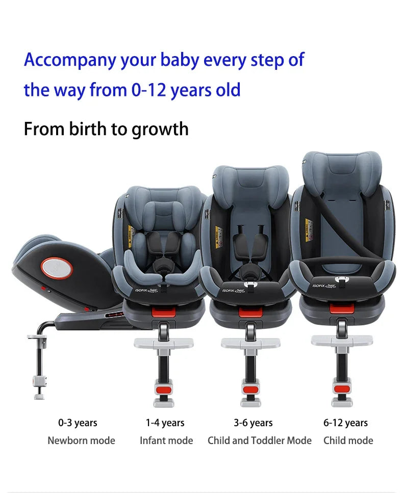 Baby Car Safety Seats with ISOFIX for Infant,ECE R129, Ergonomic Cushion, Five Point Safety Belt, Side Impact Shield, 0-12 Years