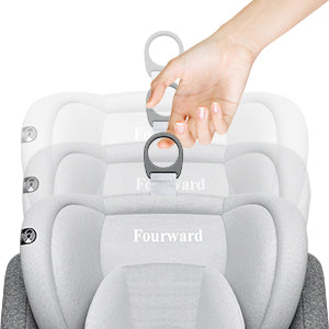 AP02 KL005 Child Baby Car Seat 360° Rotatable ECE ISOFIX, Rest Position 5-Point Harness 9-36KG Group 0+1/2/3 9-36 kg/0-12 Years